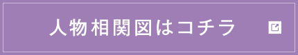 人物相関図はコチラ